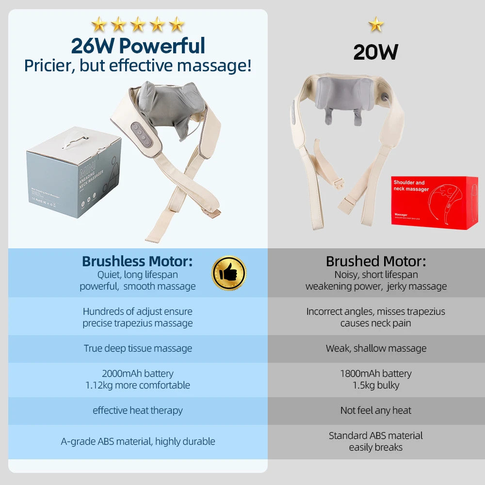 26W Brushless Motor Neck And Shoulder Massager Wireless Shoulder And Back Kneading Massage Shawl Neck