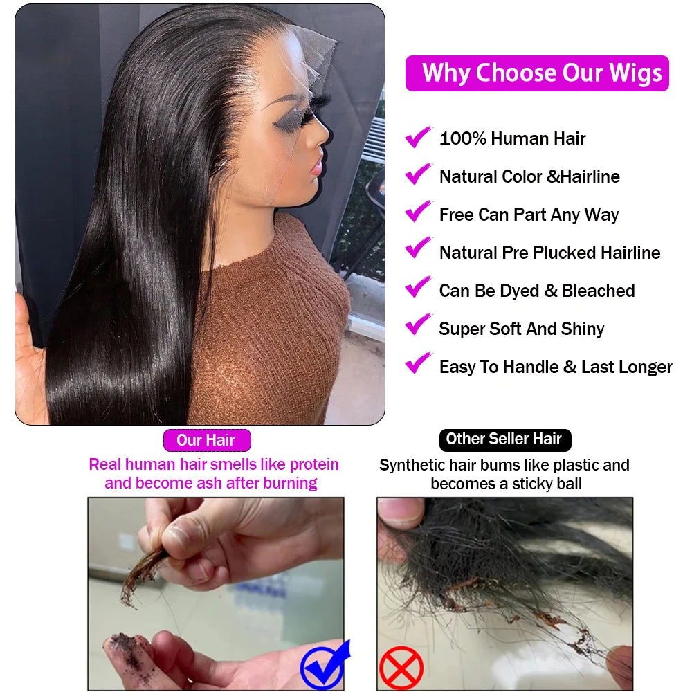 Wig 250 Density 360 Full Hd Lace Front Human Hair Wig Straight Frontal Wigs For Women Pre Plucked Glueless Wig Ready To Wear /20-36 inch / 250 density